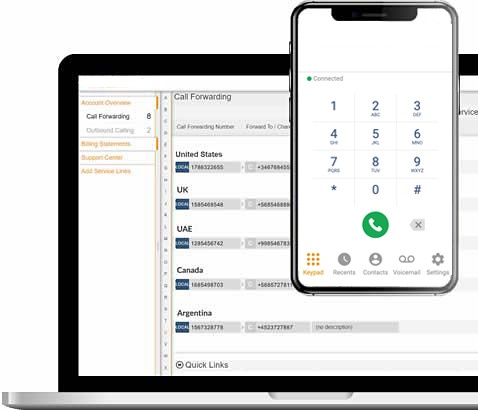 Dialer Image