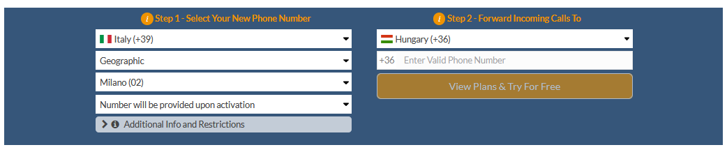 italy to hungary italy to hungary