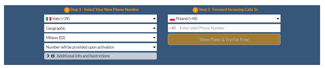 italy to poland