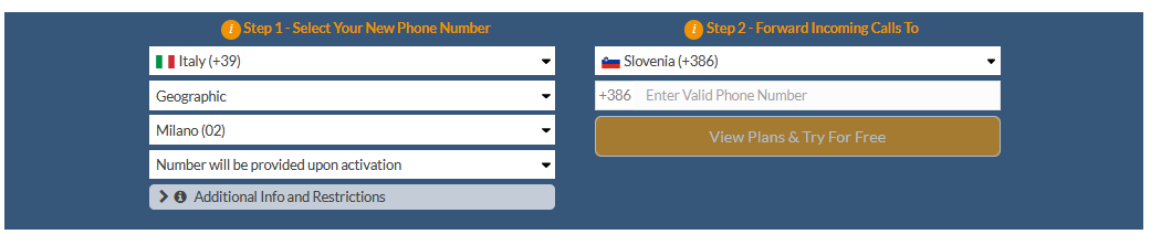 italy to slovenia