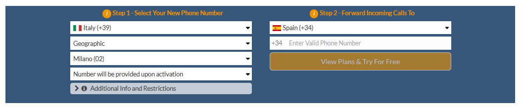 italy to spain