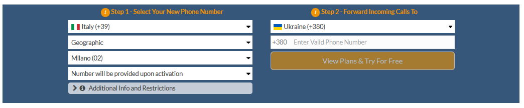 italy to ukraine
