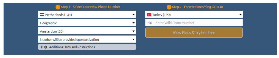 netherlands to turkey