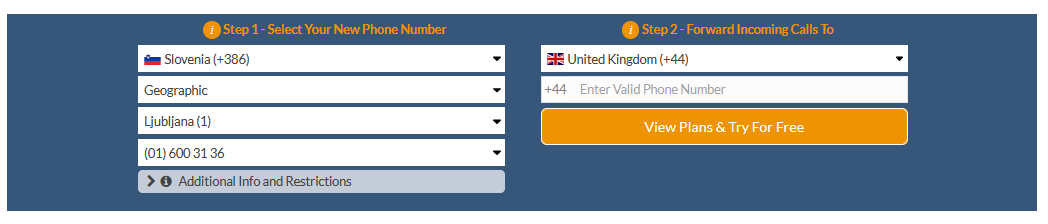 slovenia virtual number