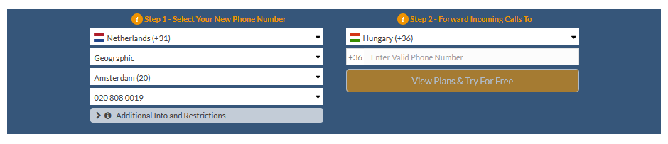 netherlands to hungary