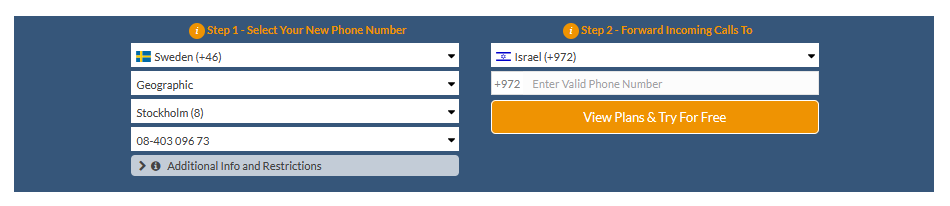 sweden to israel