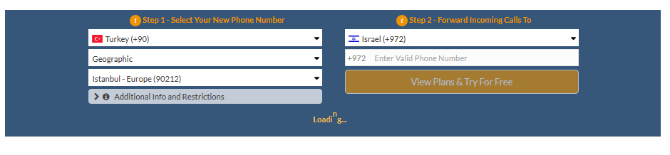 turkey to israel
